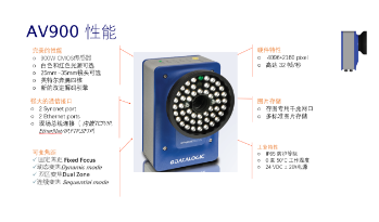 Datalogic得利捷AV900讀碼器，企業(yè)提升物流效率的有效解決方案！