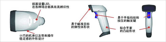 靈巧、實用的外形設(shè)計