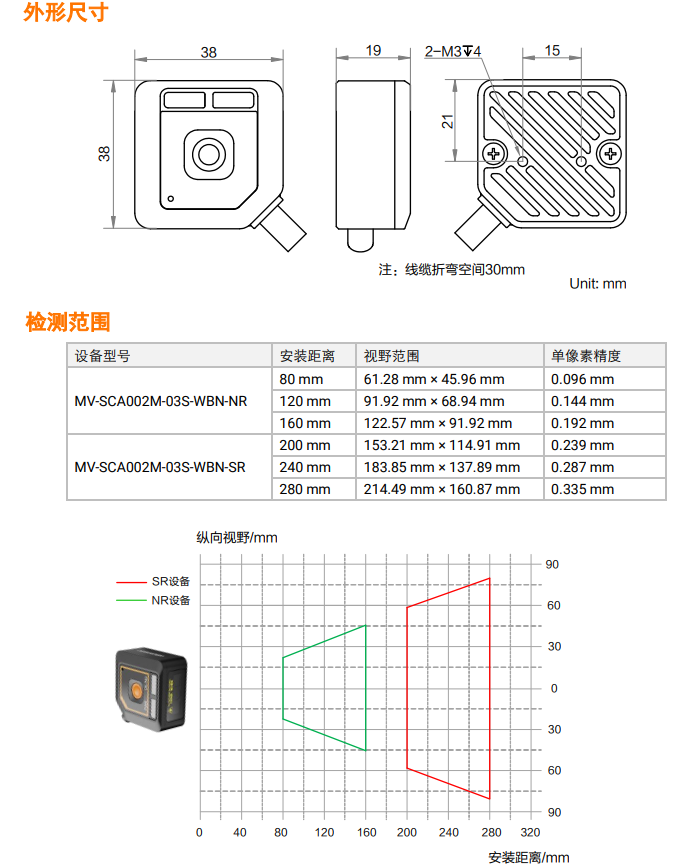 ?？礛V-SCA002M 視覺傳感器.png